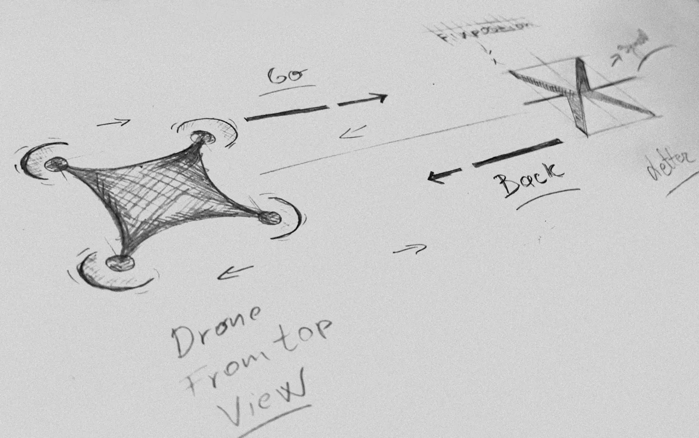 Fixposition project presentation