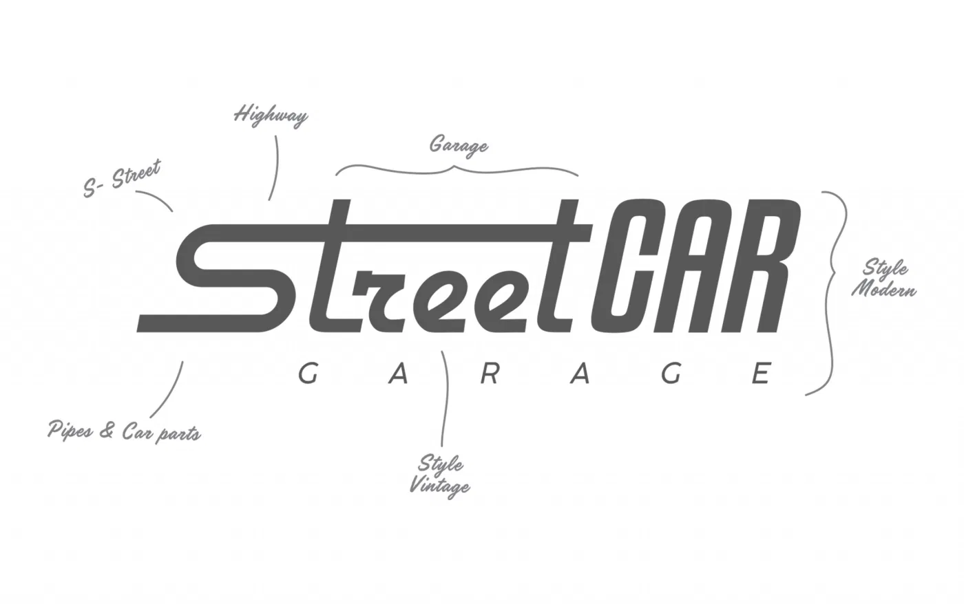 StreetCar Garage project presentation