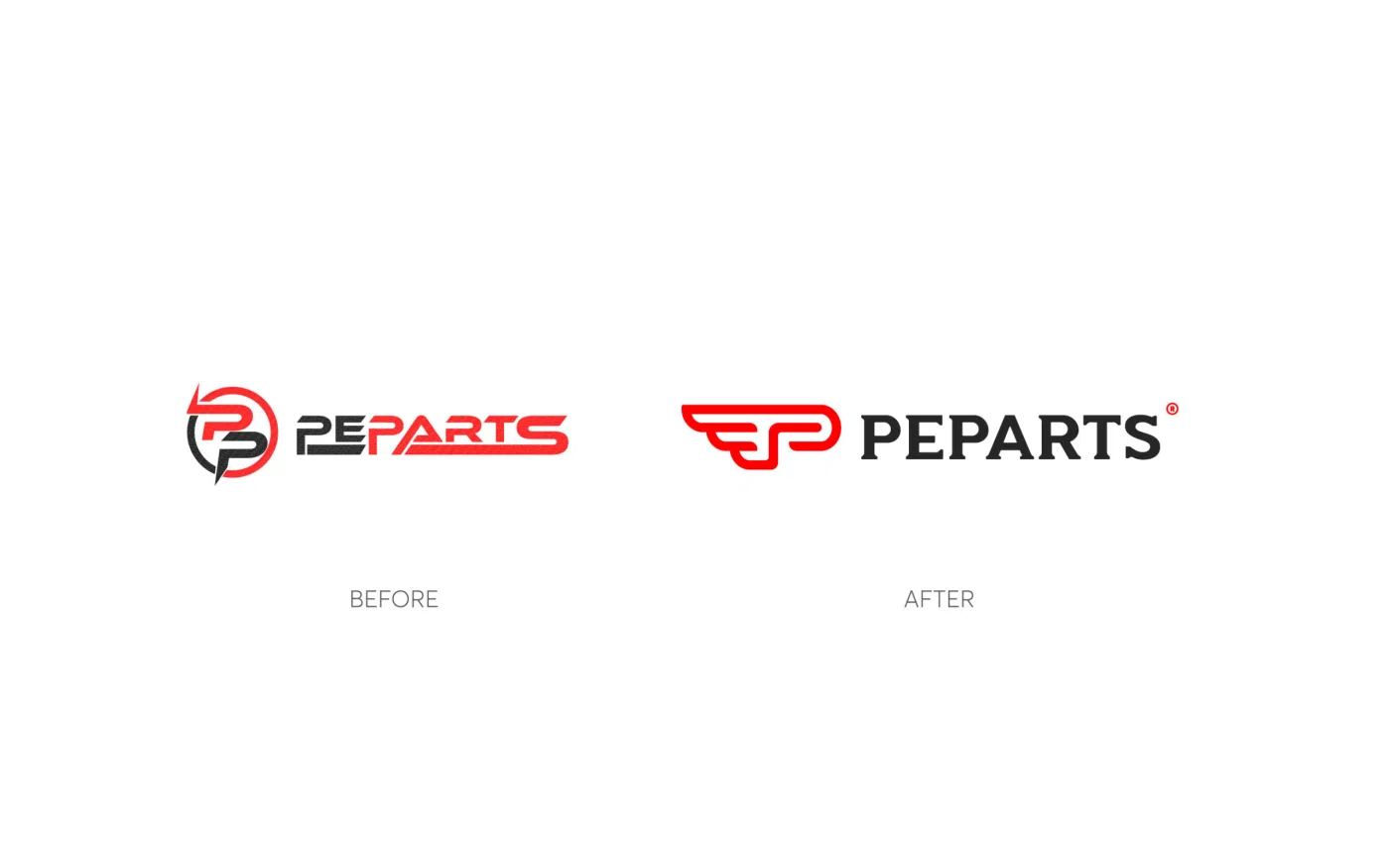 PeParts project presentation