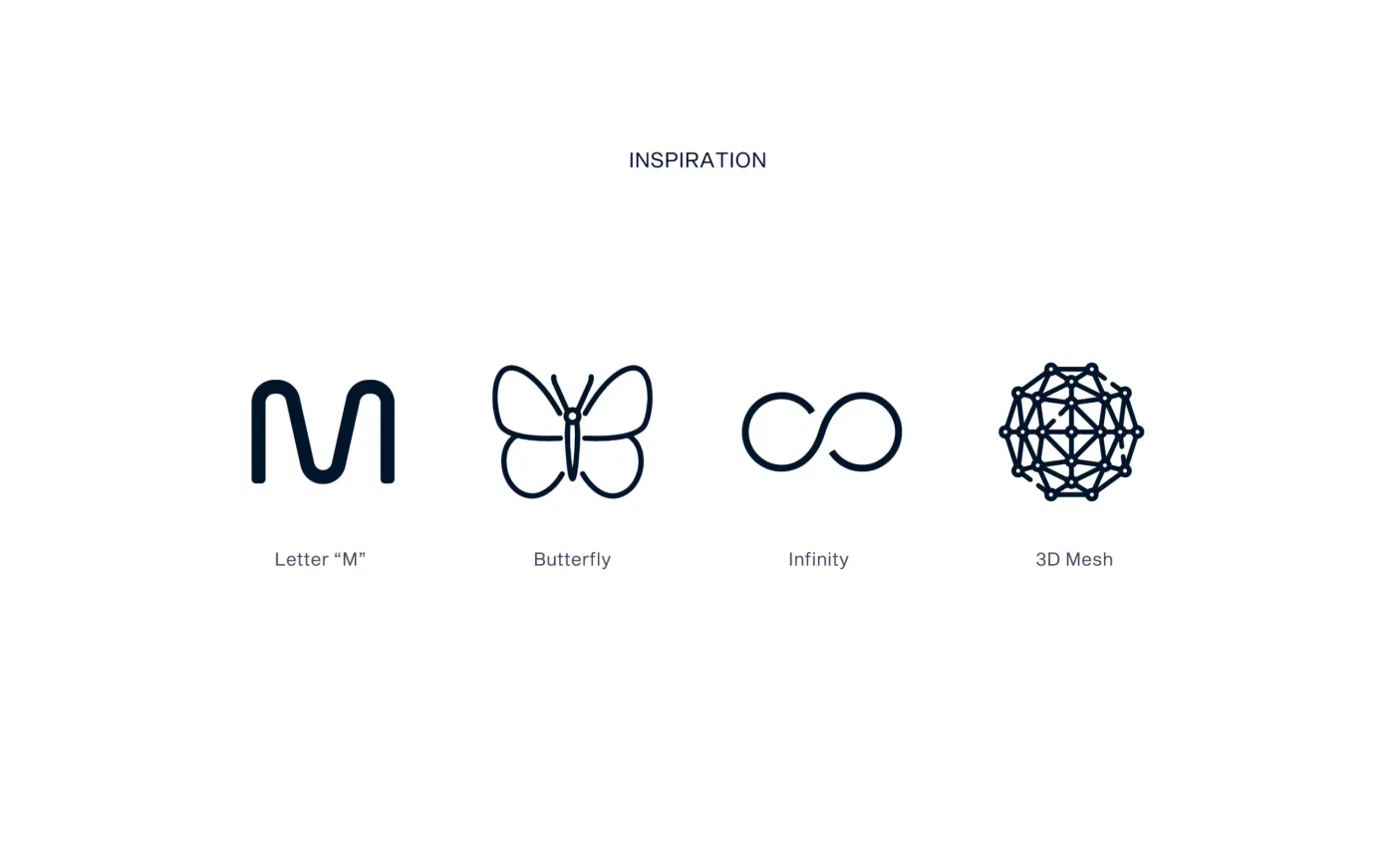 Morphinity project presentation